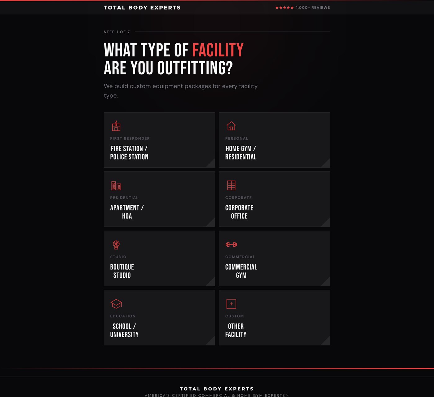 The first step of the Total Body Experts survey: What type of facility are you outfitting? Eight options including fire station, home gym and commercial gym.